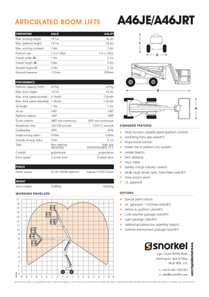 Kołowe przegubowe podnośniki koszowe Snorkel A46JE