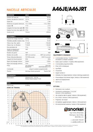 Kołowe przegubowe podnośniki koszowe Snorkel A46JRT