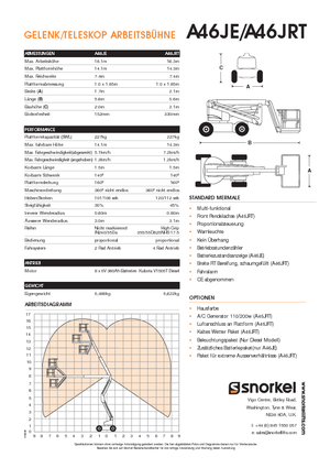 Kołowe przegubowe podnośniki koszowe Snorkel A46JRT