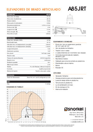 Kołowe przegubowe podnośniki koszowe Snorkel A85JRT