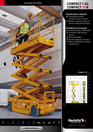 Kołowe podnośniki nożycowe Haulotte Compact 10N