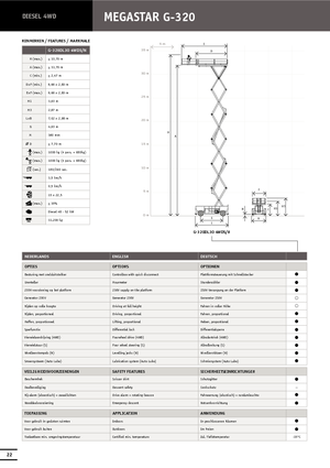 Kołowe podnośniki nożycowe Holland-Lift G 320 EL 30 4WD S/N