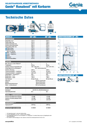 Kołowe teleskopowe platformy robocze Genie GR-26J Runabout