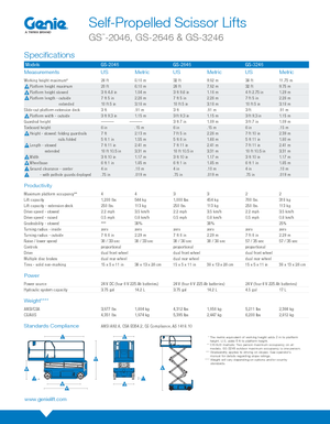 Kołowe podnośniki nożycowe Genie GS-3246