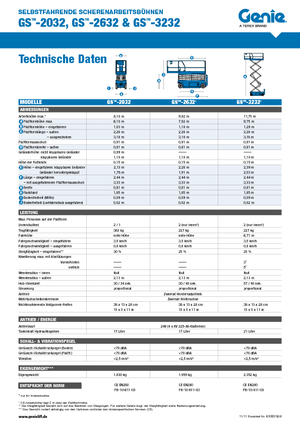 Kołowe podnośniki nożycowe Genie GS-2632