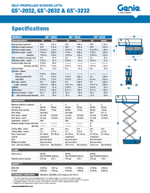 Kołowe podnośniki nożycowe Genie GS-2632