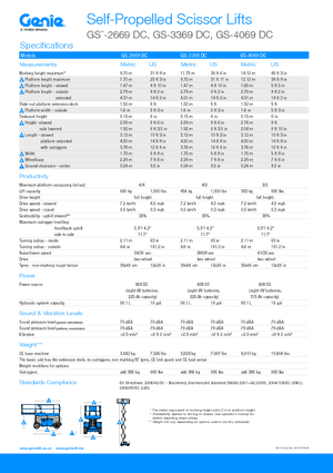 Kołowe podnośniki nożycowe Genie GS-3369 DC