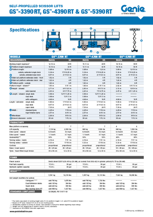 Kołowe podnośniki nożycowe Genie GS-5390