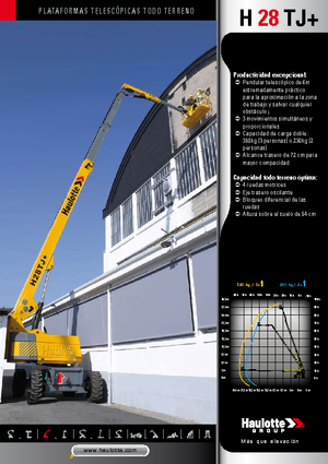 Kołowe teleskopowe platformy robocze Haulotte H 28 TJ +