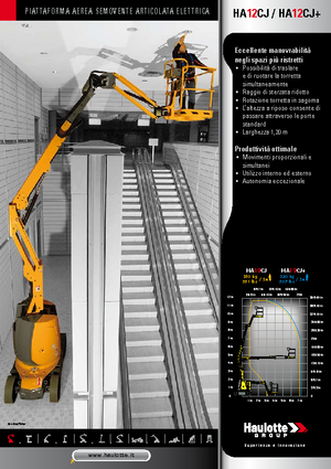 Kołowe przegubowe podnośniki koszowe Haulotte HA12 CJ