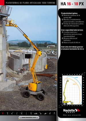 Kołowe przegubowe podnośniki koszowe Haulotte HA 16 PX