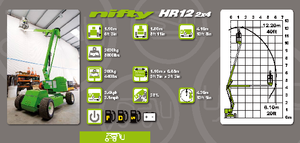 Kołowe przegubowe podnośniki koszowe Niftylift HR 12