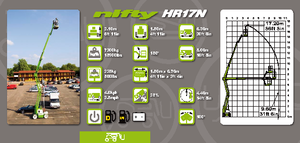 Kołowe przegubowe podnośniki koszowe Niftylift HR 17 N