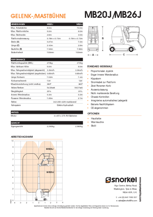 Kołowe platformy robocze z masztem pionowym Snorkel MB26J