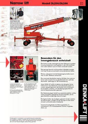 Kołowe teleskopowe platformy robocze Denka-Lift - Rothlehner Narrow DL28N 
