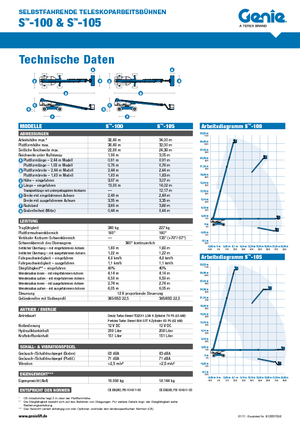 Kołowe teleskopowe platformy robocze Genie S-105