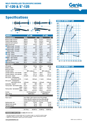 Kołowe teleskopowe platformy robocze Genie S-120
