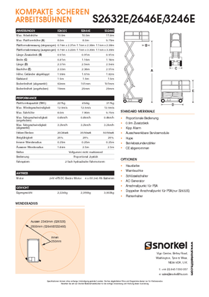 Kołowe podnośniki nożycowe Snorkel S3246E