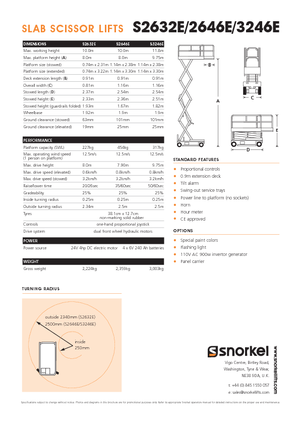 Kołowe podnośniki nożycowe Snorkel S3246E
