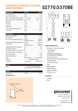 Kołowe podnośniki nożycowe Snorkel S3370BE