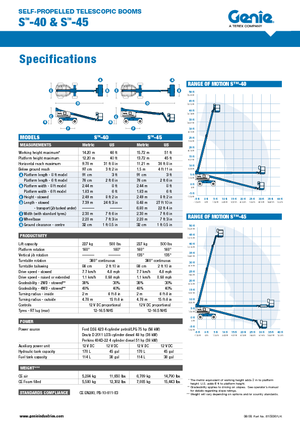 Kołowe teleskopowe platformy robocze Genie S-40