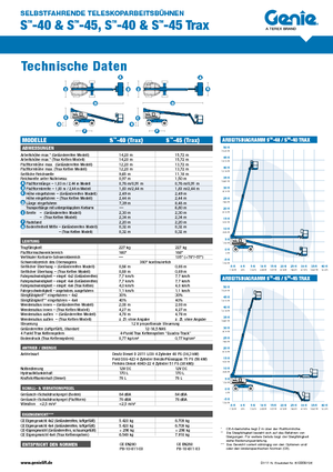 Kołowe teleskopowe platformy robocze Genie S-45