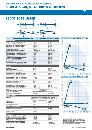 Gąsienicowe platformy teleskopowe Genie S-45 TraX