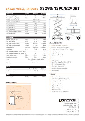 Kołowe podnośniki nożycowe Snorkel S 4390 RT