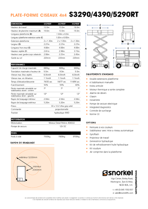 Kołowe podnośniki nożycowe Snorkel S 4390 RT