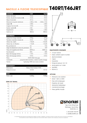 Kołowe teleskopowe platformy robocze Snorkel T40RT