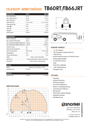 Kołowe teleskopowe platformy robocze Snorkel T60RT