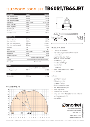Kołowe teleskopowe platformy robocze Snorkel T60RT