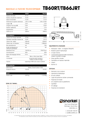 Kołowe teleskopowe platformy robocze Snorkel T60RT
