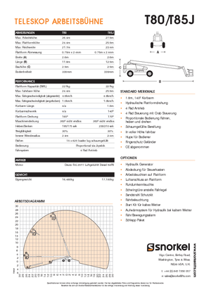 Kołowe teleskopowe platformy robocze Snorkel TB85J