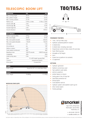 Kołowe teleskopowe platformy robocze Snorkel TB85J