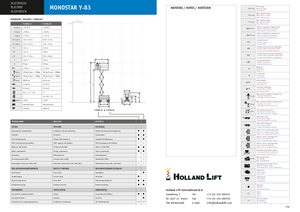 Kołowe podnośniki nożycowe Holland-Lift Y 83 EL 16