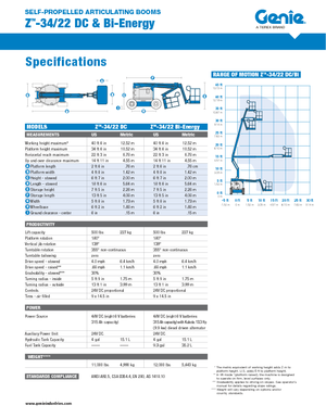 Kołowe przegubowe podnośniki koszowe Genie Z-34/22 DC