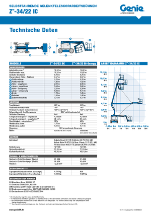 Kołowe przegubowe podnośniki koszowe Genie Z-34/22 IC