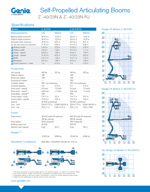 Kołowe przegubowe podnośniki koszowe Genie Z-40/23N