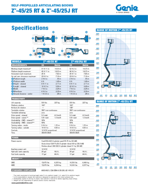 Kołowe przegubowe podnośniki koszowe Genie Z-45/25 J RT