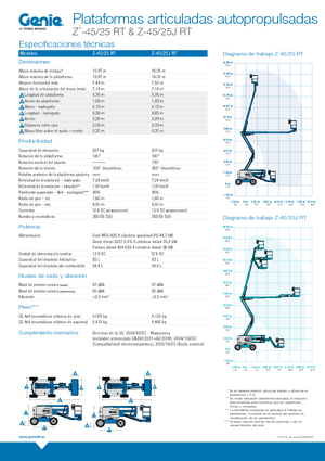 Kołowe przegubowe podnośniki koszowe Genie Z-45/25 J RT