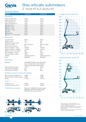 Kołowe przegubowe podnośniki koszowe Genie Z-45/25 J RT