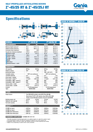 Kołowe przegubowe podnośniki koszowe Genie Z-45/25 J RT