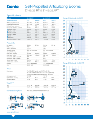 Kołowe przegubowe podnośniki koszowe Genie Z-45/25 RT