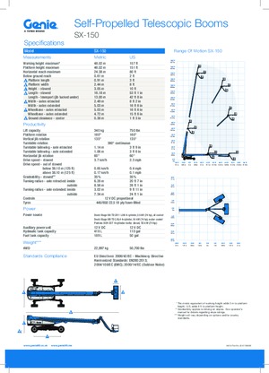 Kołowe teleskopowe platformy robocze Genie SX-150