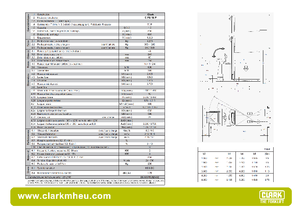 Elektryczne wózki paletowe platformowe Clark CPS 15 P