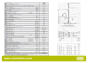 Elektryczne wózki paletowe platformowe Clark CPS 15 P