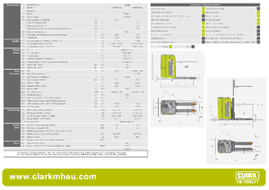 Elektryczne wózki paletowe platformowe Clark CSPT 20 ac
