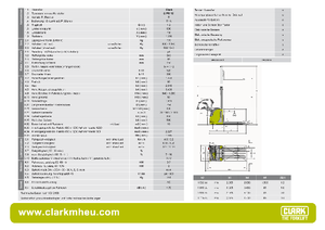 Wózki paletowe elektryczne Clark CPS 12 L ac