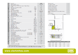 Wózki paletowe elektryczne Clark CPS 12 L ac